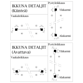 Lokki Mökki-ikkuna. 2 osainen, uloimmat ikkunat avattavia. Räätälöi mittojesi mukaan