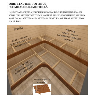 Suomilaude Tervaleppä – Itse koottava laude-elementti saunaan | LokkiTuote.fi
