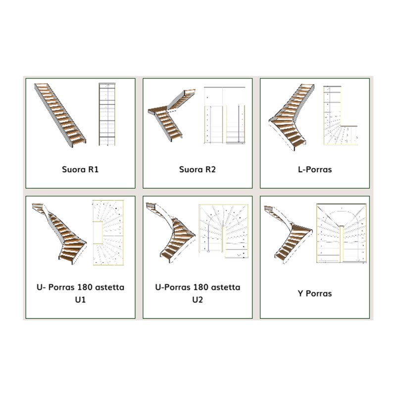 Portaiden tarjouspyyntö – Mittatilausportaat omien mittojen mukaan | LokkiTuote.fi