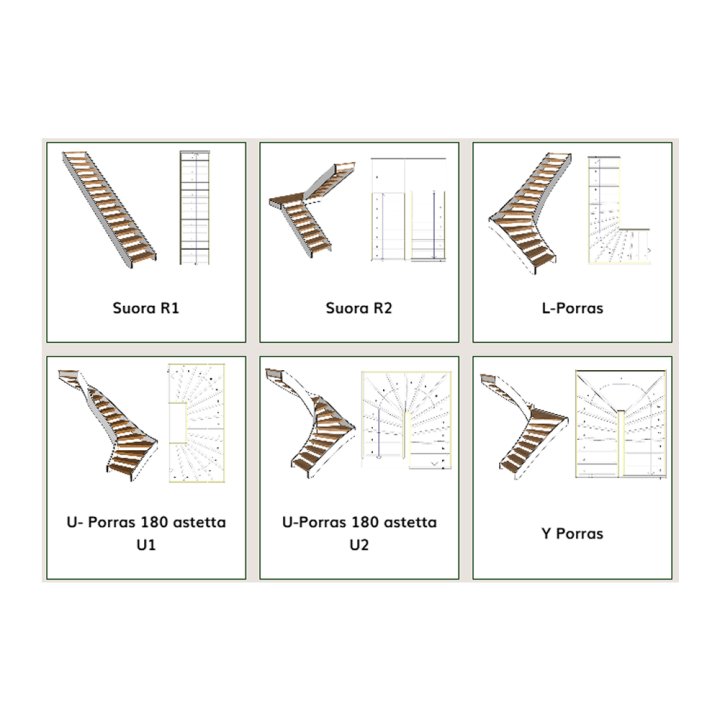 Portaiden tarjouspyyntö – Mittatilausportaat omien mittojen mukaan | LokkiTuote.fi