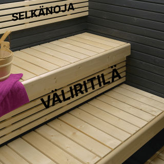 Laudepaketti kuusi – saunanlauteet mittojesi mukaan!