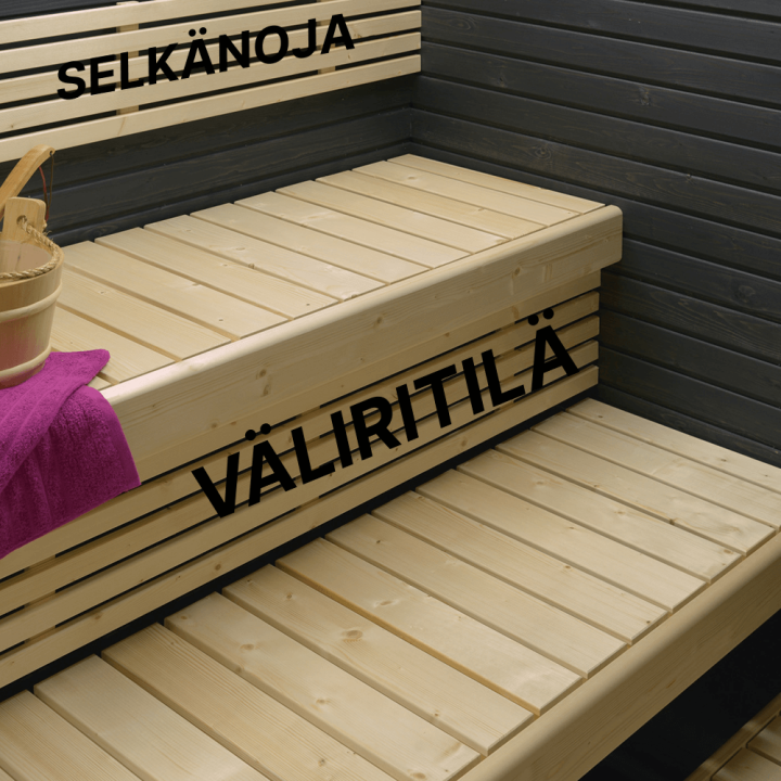 Laudepaketti kuusi – saunanlauteet mittojesi mukaan!