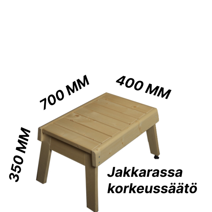 Laudepaketti kuusi – saunanlauteet mittojesi mukaan!